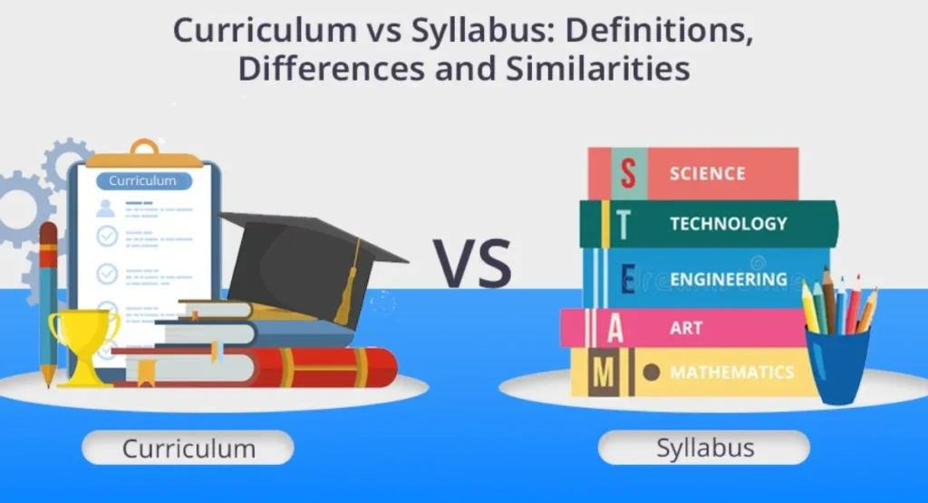 Syllabus vs Curriculum
