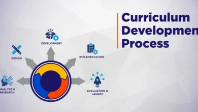 what is curriculum development