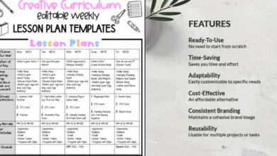 Creative curriculum lesson plan template example for teachers