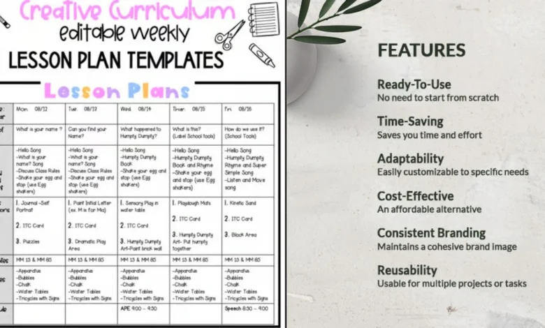 Creative curriculum lesson plan template example for teachers