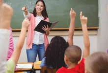 Teacher teaching students raising hands in classroom - Curriculum Growth Strategies for Schools