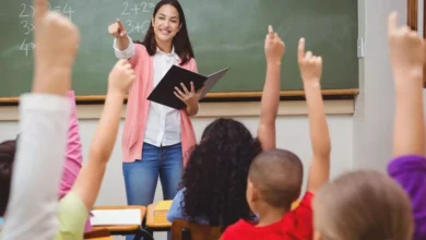 Teacher teaching students raising hands in classroom - Curriculum Growth Strategies for Schools