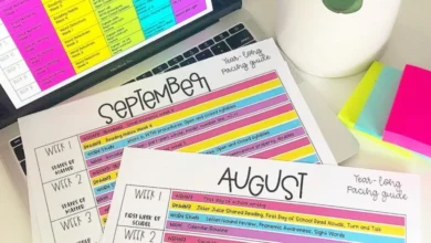 curriculum map examples elementary for lesson planning