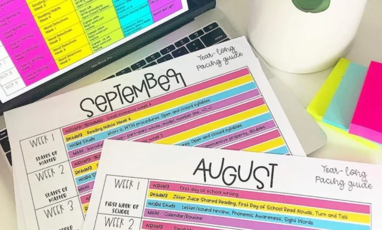 curriculum map examples elementary for lesson planning