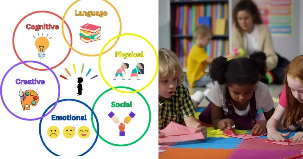 Developmental domains supported in creative curriculum for infants and toddlers