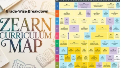 Zearn curriculum map grade-wise pacing guide for math learning