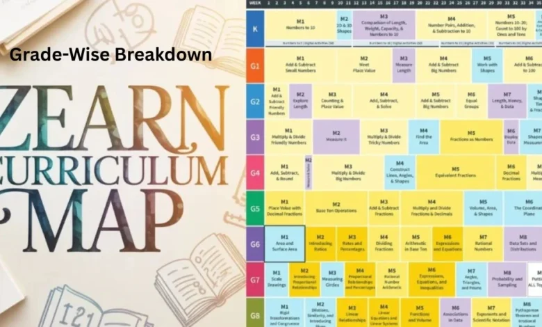 Zearn curriculum map grade-wise pacing guide for math learning