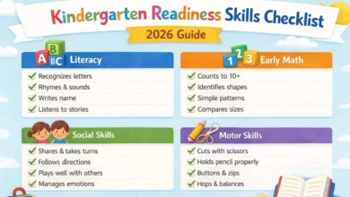 Kindergarten readiness skills checklist 2026