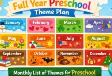 Monthly list of themes for preschool full year curriculum planner with monthly theme calendar