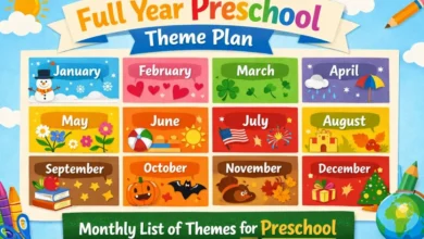 Monthly list of themes for preschool full year curriculum planner with monthly theme calendar