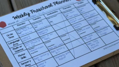 example of weekly preschool lesson plan template