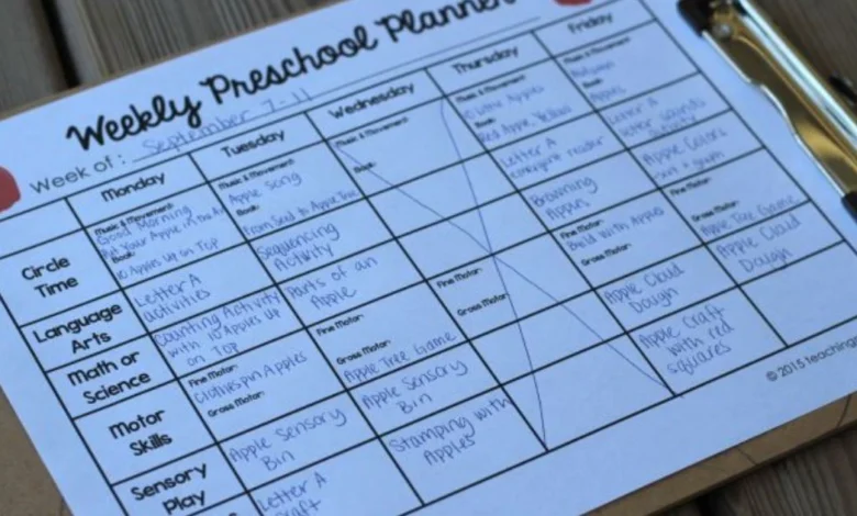 example of weekly preschool lesson plan template